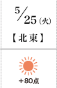 5月25日(火)北東+80